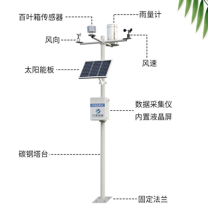 農林小氣候監(jiān)測系統(tǒng)