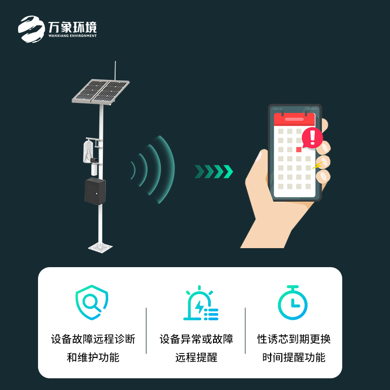 紅外性誘測(cè)報(bào)儀，創(chuàng)新無(wú)公害監(jiān)測(cè)蟲(chóng)情方式！